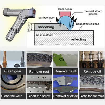 100W Laser Cleaning Rust Machine , CE Portable Laser Rust Remover
